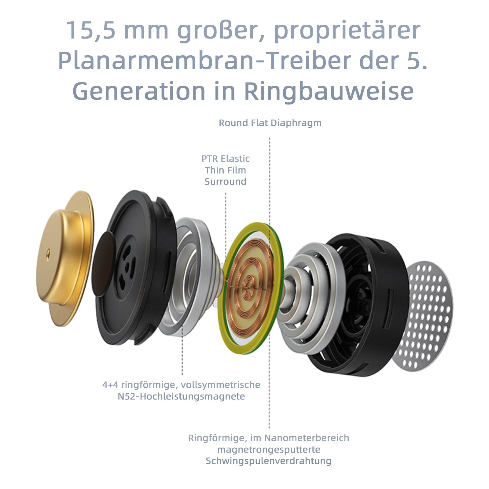 AOSHIDA LETSHUOER Astralis In-Ear Kopfhörer, 15,5 mm Planarer Magnetischer Treiber IEMs HiFi Ohrhörer, Planar-IEMS mit Abnehmbarem Silberplattiertem Kupferkabel für Audiophile und Musiker