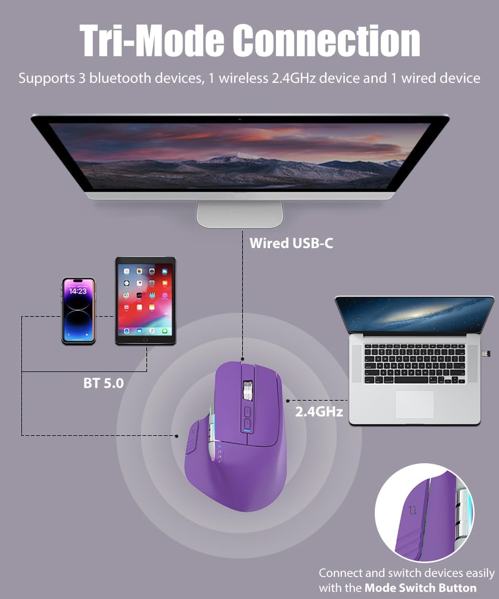 Wireless Gaming Mouse Tri-Mode 2.4Ghz/Bluetooth 5.2/Wired USB-C with Two Scroll Wheels RGB LED Backlit 4-Level DPI Rechargeable Ergonomic Optical Mice for Computer/Laptop/Office/Gamer, Purple