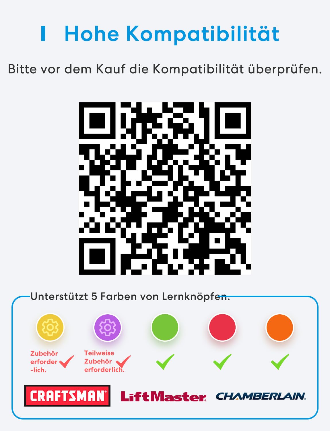 Meross Smart Garagentoröffner Fernbedienung, kompatibel mit CarPlay, Apple HomeKit, Siri, Alexa und Google, Universal WLAN Garagentoröffner mit Benachrichtigung, Sprachsteuerung, Auto-Close und Timer