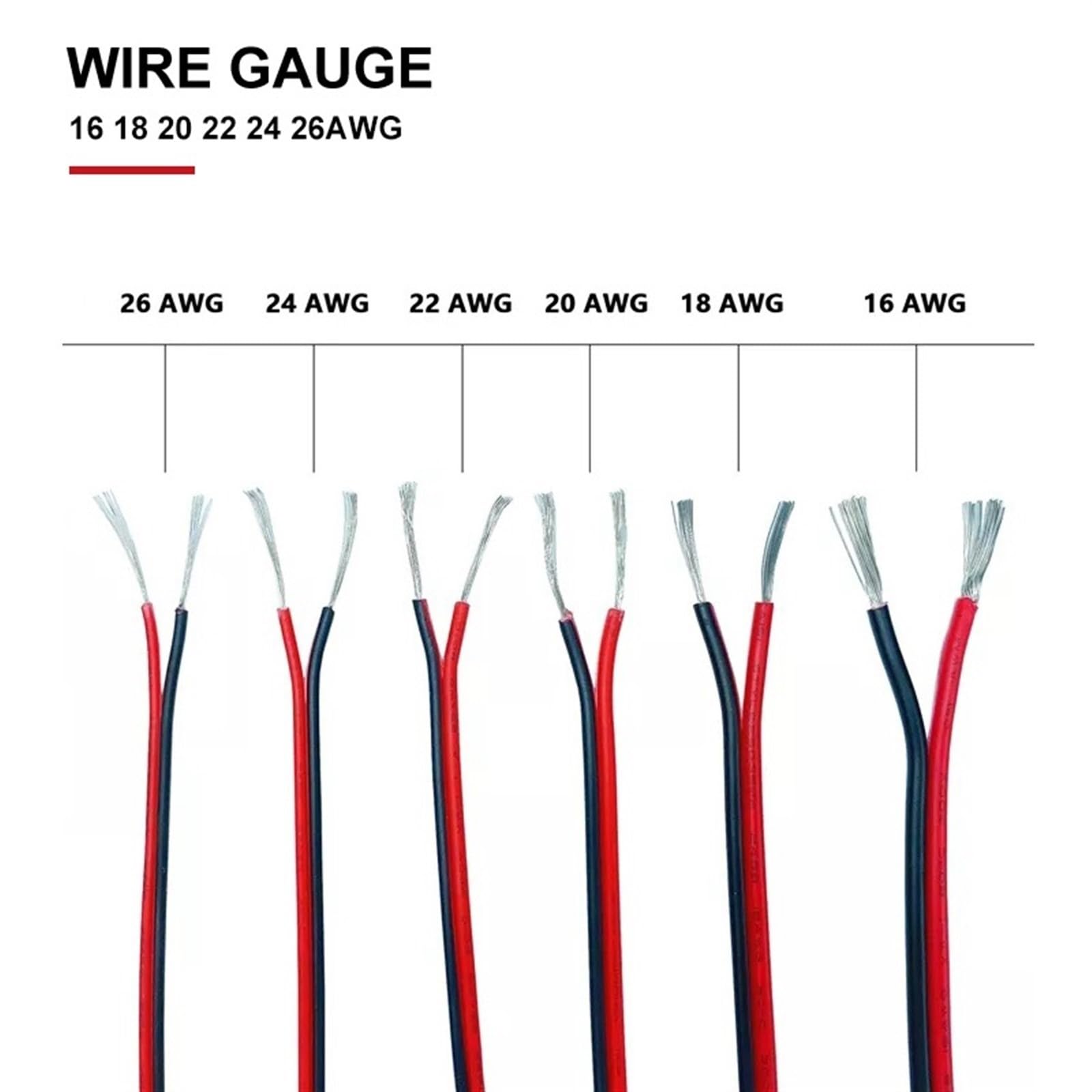 Elastyczny kabel, elektryczny kabel elastyczny, 10 metrów 20 metrów Elektryczny wewnętrzny przewód okablowania UL2468 2-pinowe kable izolacyjne z cynowanej miedzi Czerwony Czarny 26AWG 16 AWG Złącze k
