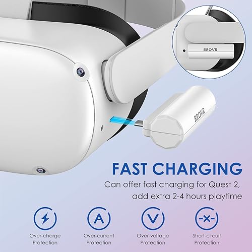 Miniatura 5 de BROVR Battery Pack for Oculus Quest 2 5000mAh Rechargeable Power Bank for OculusMeta Quest 2 and Quest Lightweight and Portable VR Headset Quest 2