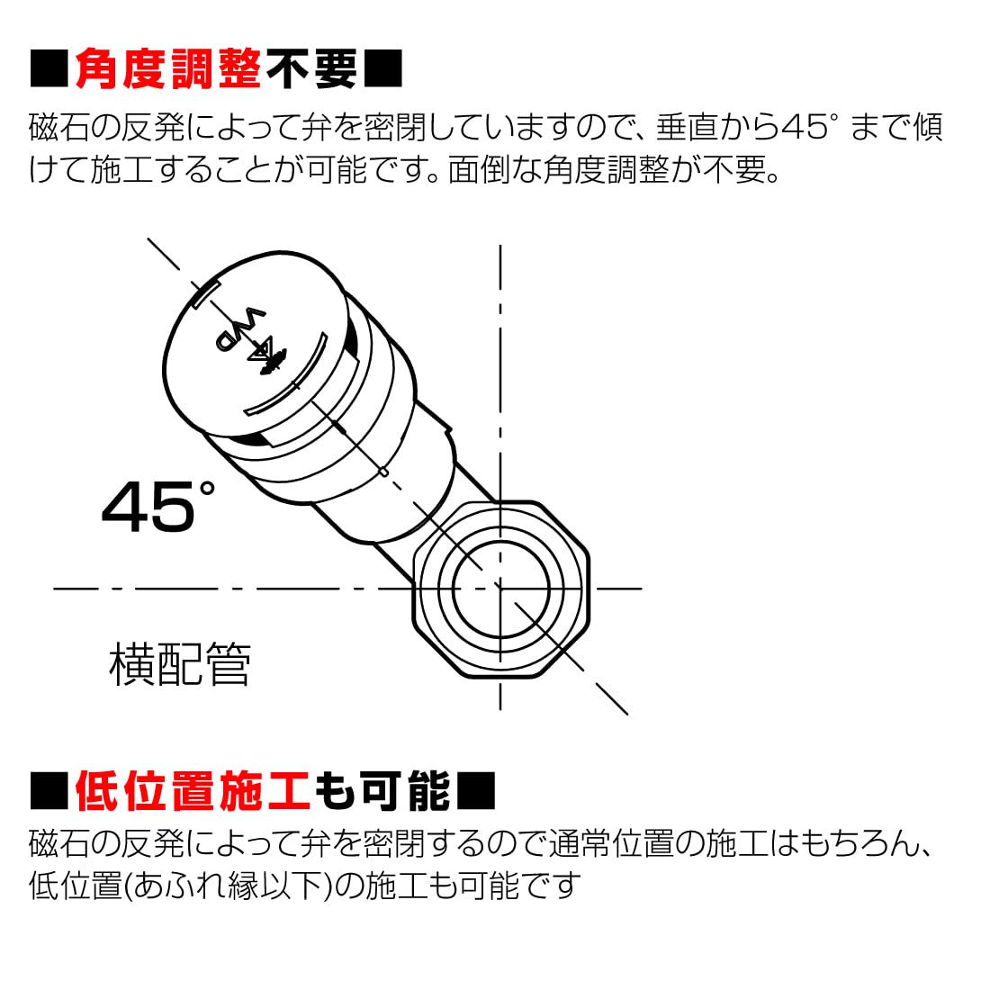 Amazon | 未来工業 排水用通気弁 通気スイスイminiワントラップ用