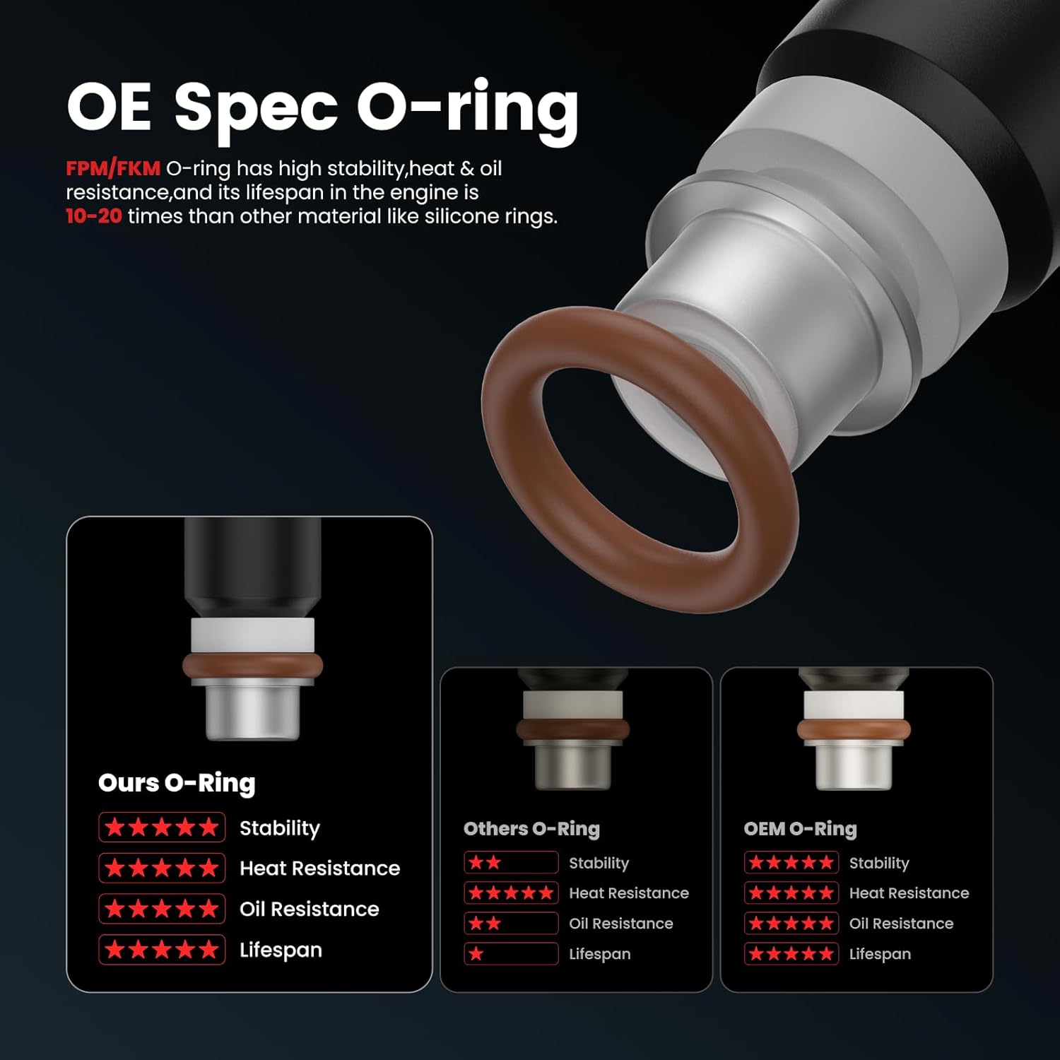 Fuel Injectors Compatible with Honda Odyssey 2005-2017 Pilot 2005-2011 Ridgeline 2006-2014 Acura MDX 2003-2006 Saturn Vue 2004-2007,3.5L, for Accord 3.0L 2003-2007,16450-RCA-A01 Set of 6