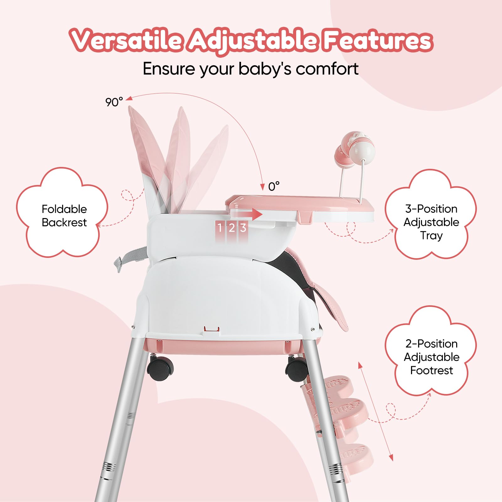 Trona 3 en 1 – Trona plegable para bebés con arnés de 5 puntos y bandeja extraíble; ajustable para niños de 6 meses a 5 años, soporta hasta 50 kg