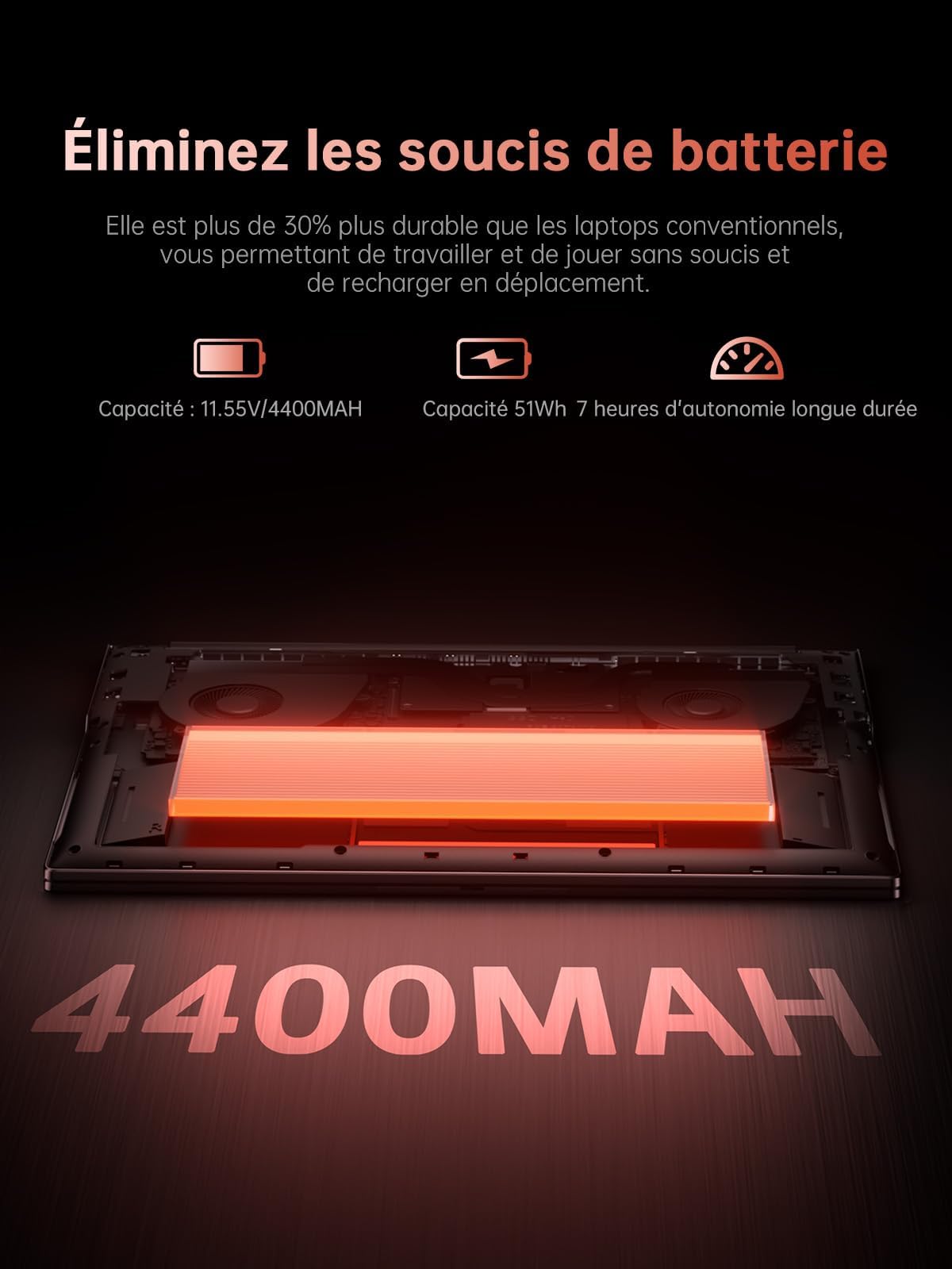 ACEMAGIC Ryzen 7 7735HS, do 4,8 GHz, 16 GB RAM DDR5 4800 MHz 512 GB SSD, 16-calowy wyświetlacz FHD, laptop gamingowy z podświetlaną klawiaturą, WiFi 6, metalowa obudowa