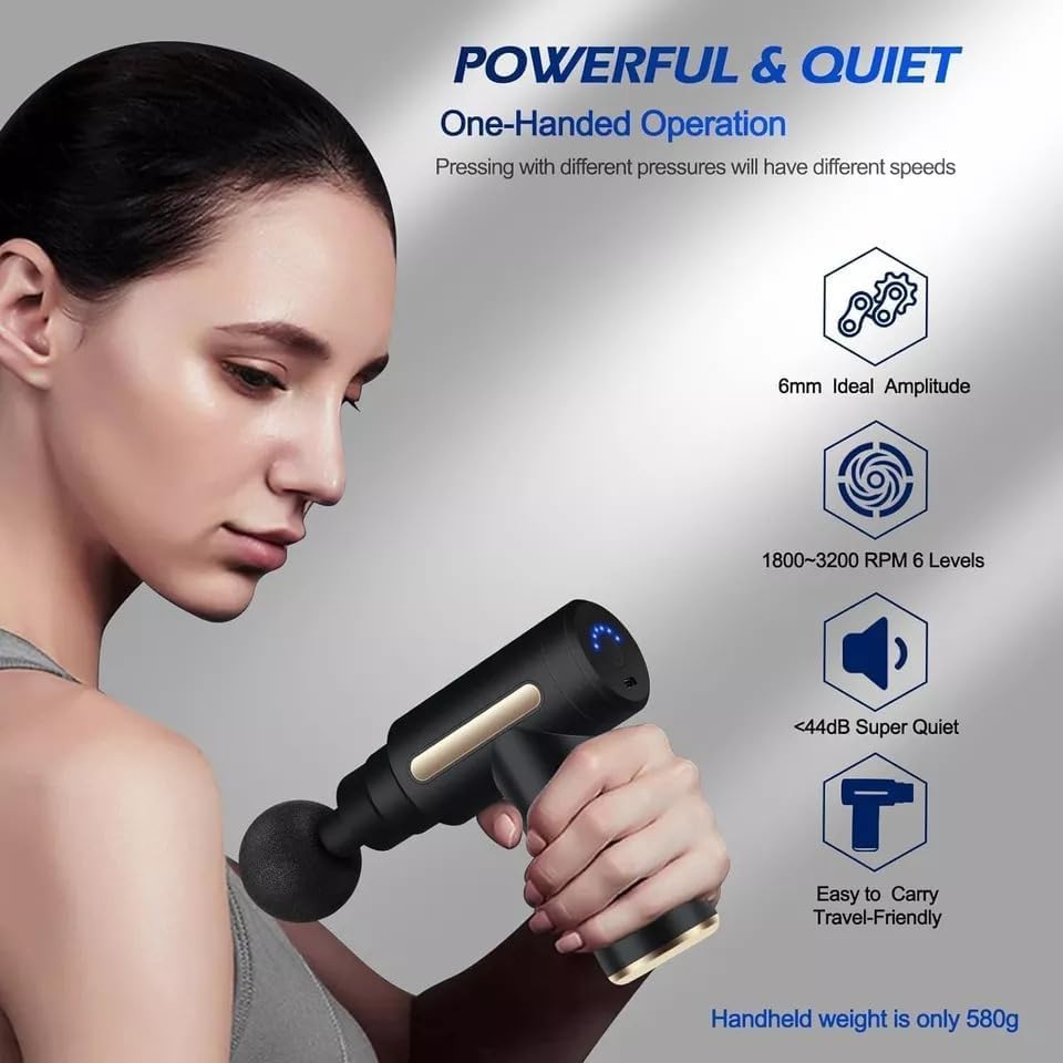 JYGOG Mini Massage Gun Deep Tissue Portable 6 Speeds Handheld Muscle Massager with 4 Massage Heads 1800mAh Battery And Type-C Charging for Muscle Pain Relief Recovery (MultiColor) (Style 1)