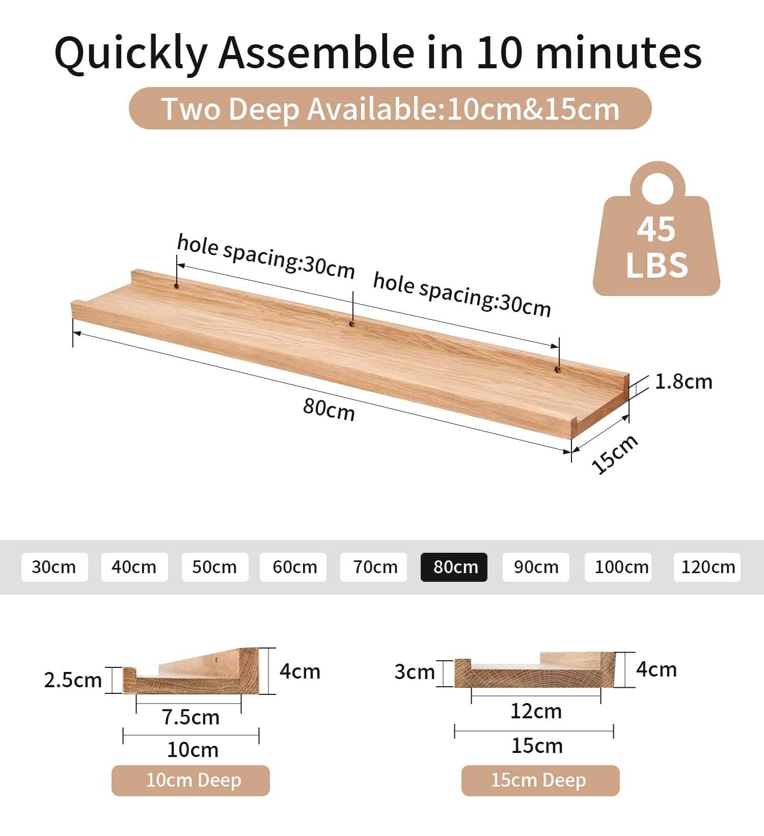 Picture Ledge Planken, zwevende planken voor muur, 13 cm diep set van 2