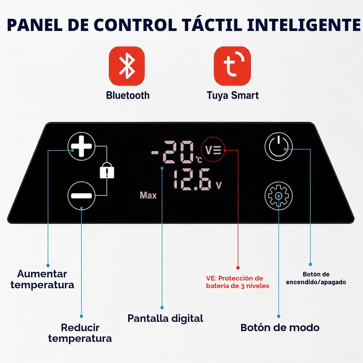 AS Mini nevera con compresor 12 V 24 V 230 V portátil eléctrica para coche, pequeño refrigerador con control por aplicación, 15 litros