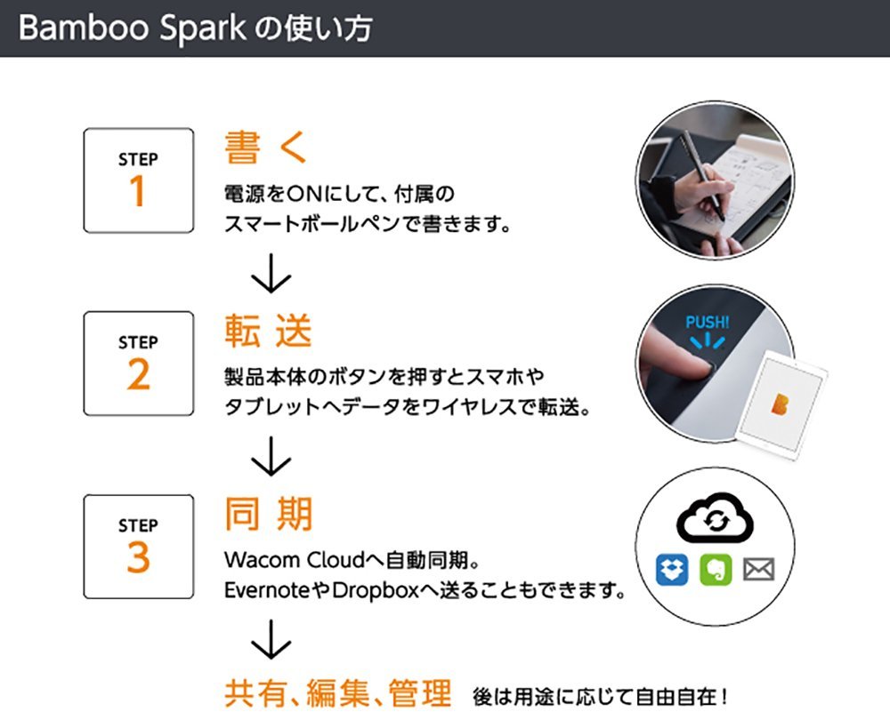 Wacom Bamboo Spark