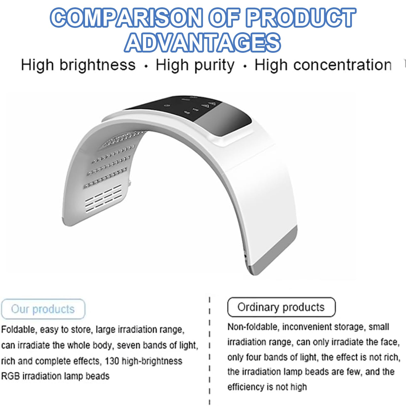 Dispositivo per fototerapia a LED a 7 colori, maschera per fototerapia a luce rossa, dispositivo di bellezza facciale pieghevole, spray idratante profondo, antirughe, ringiovanimento della pelle