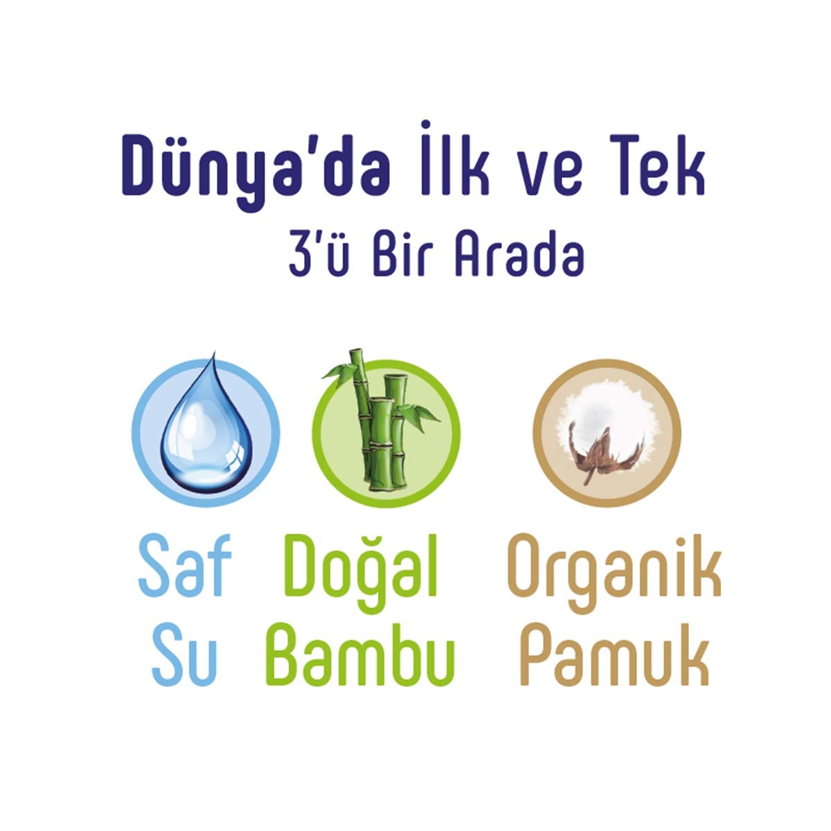 Sleepy Natural Bebek Bezi 1 Beden Yenidogan Jumbo Super Mega Paket 400 Adet Amazon Com Tr Saglik Ve Bakim