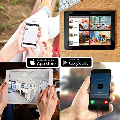 Time2® IP Camera HD Videocamera di sorveglianza