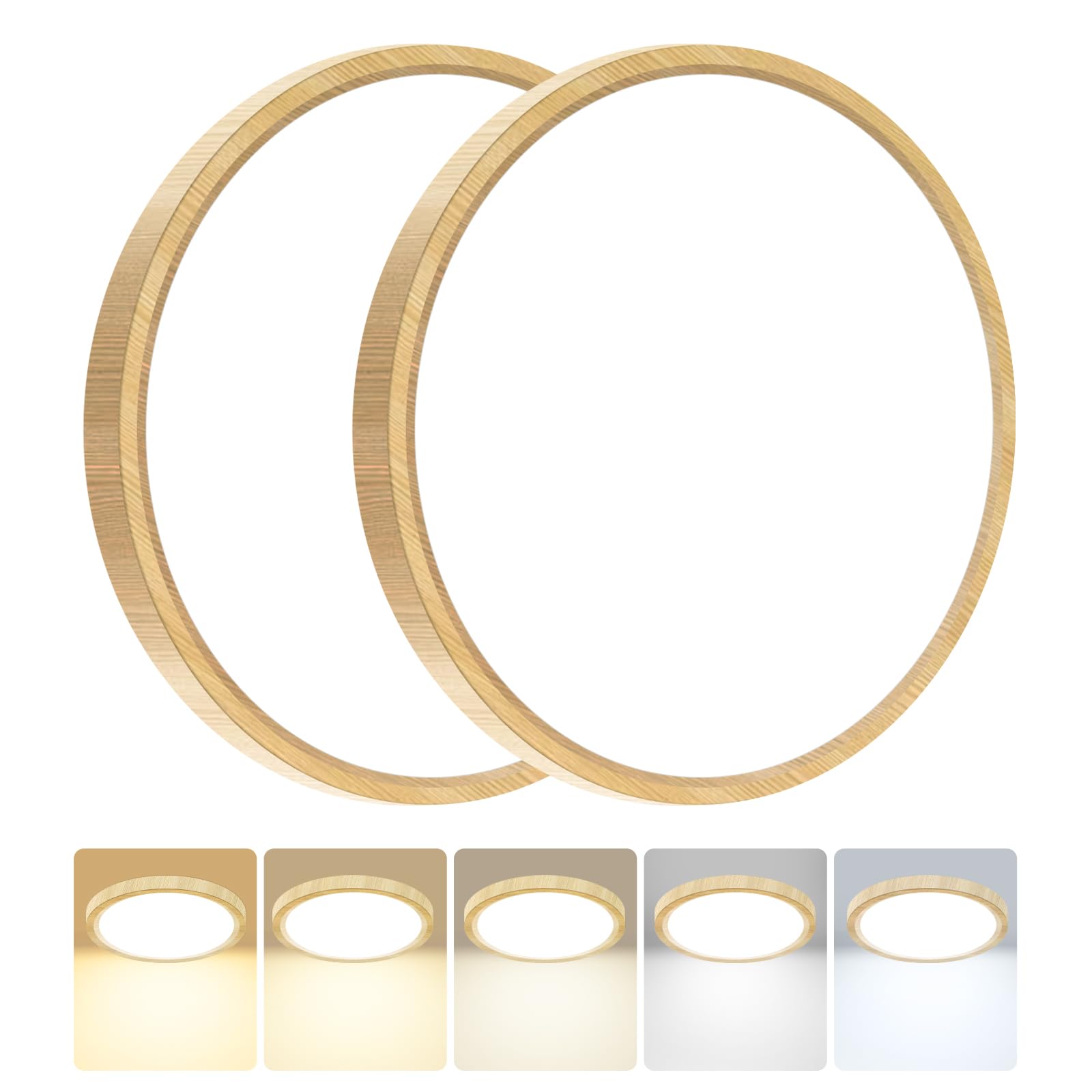 Peasur Deckenlampe LED Deckenleuchte Flach