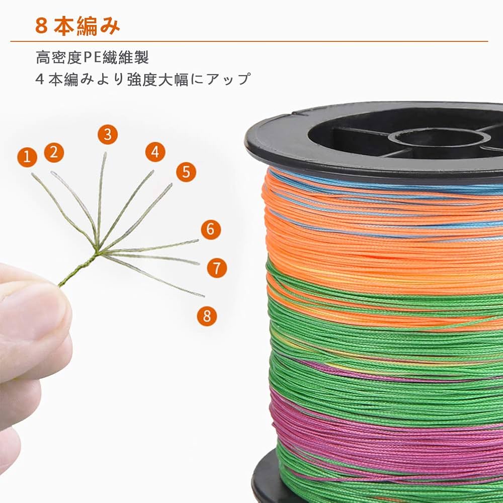 釣り糸多数 鮎 水中糸 ZX複合メタル | サンライン