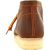 Product Photo 9