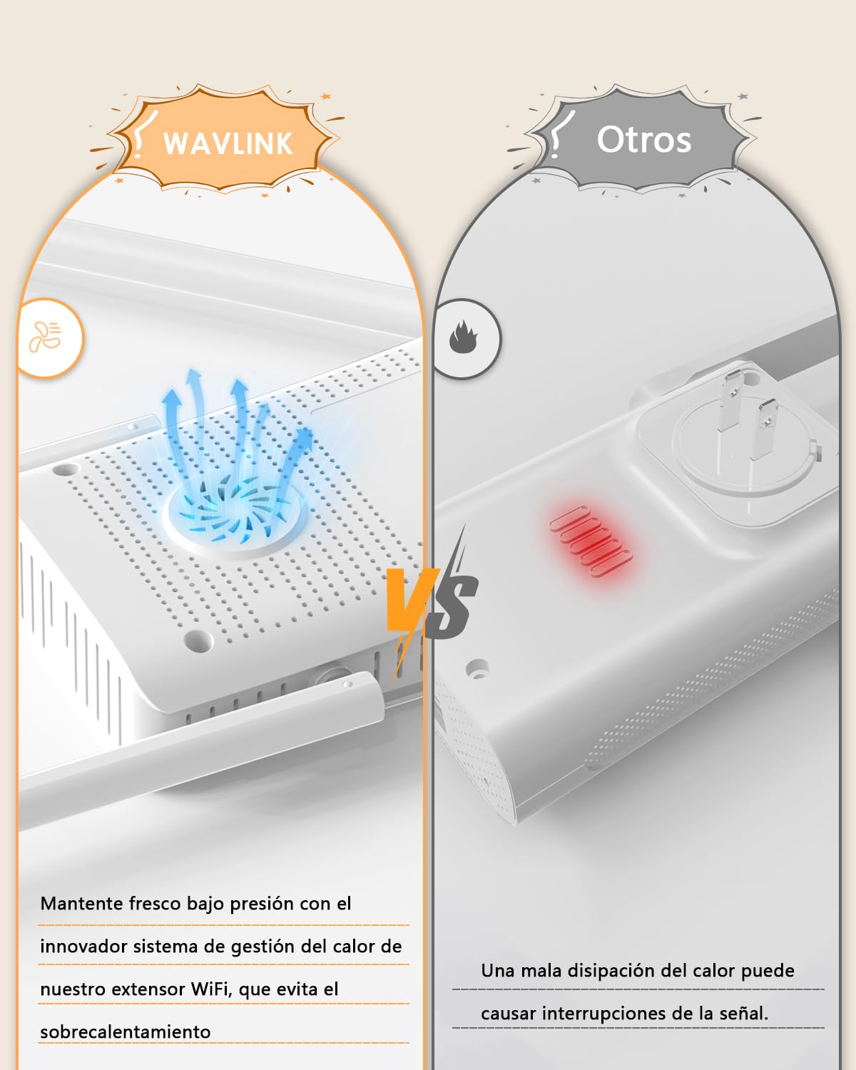 WAVLINK Repetidor WiFi 6 Largo Alcance para Casa, Amplificador Señal WiFi AX3000 con Puerto Ethernet, Extensor WiFi de Doble Banda con Antenas 5 * 5dBi Cobertura hasta 3000sq.ft