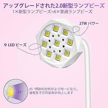 ぺとこなべ様用。　　ネイルライト ♪karikoka 仮硬化LEDライト | ネイル通販 rednails web channel