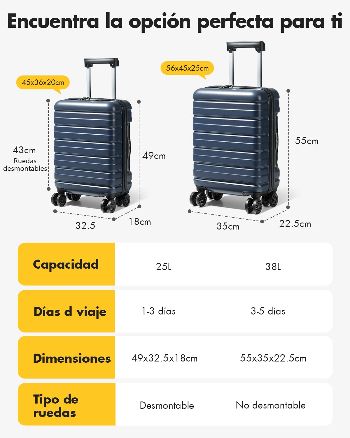 Lekesky Maleta de Viaje Cabina 55x35x25cm, Rígida Trolley Equipaje de Mano Cabina con Cerradura TSA y 4 Ruedas, Carcasa Rígida de ABS Ligera, 38L, Azul