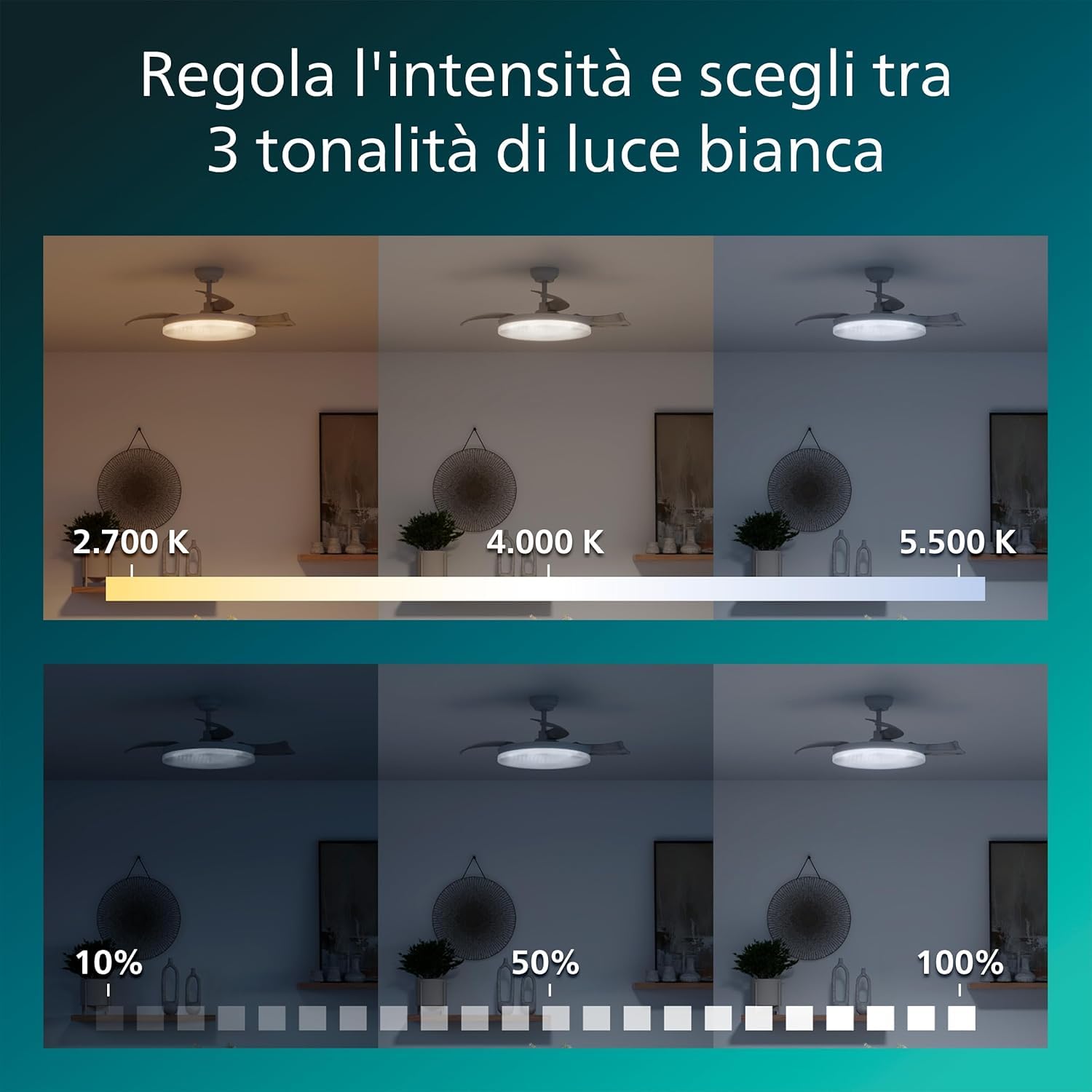 Philips Solr Ventilatore a Soffitto con Pale Retrattili e Lampadina LED, 3 Pale, Pala Aperta 106 cm, 4.500 lm, 3 Ton. Luce Bianca (2.700/4.000/5.500 K), Regol. Fino a 10%, Telecom. Incl., Bianco