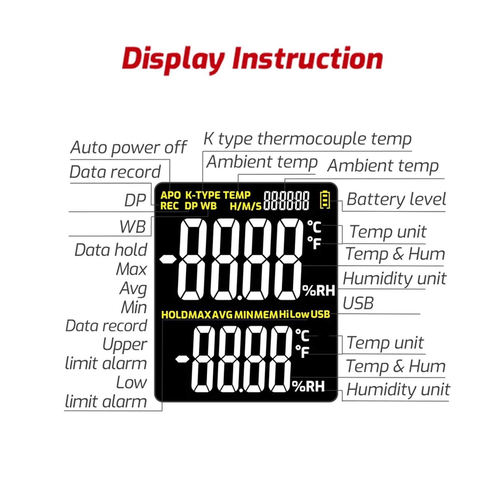 TA622C Hochpräzises Temperatur- und Feuchtigkeitsmessgerät, tragbares digitales Taupunktthermometer, Feuchttemperatur-Hygrometer,Präzisionsinstrument(TA622C)