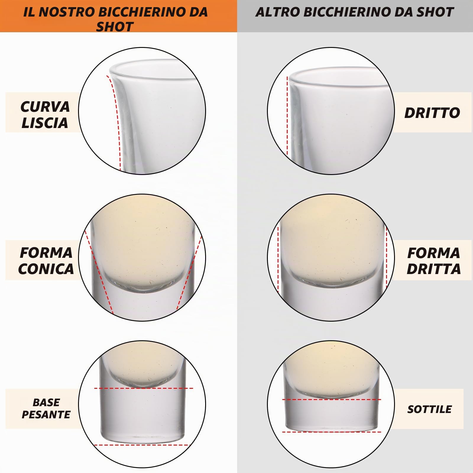 24 bicchierini da liquore 3 cl/30 ml in vetro shot, con base Heave Base per liquore, per qualsiasi liquore, tequila, vodka, ouzo e feste