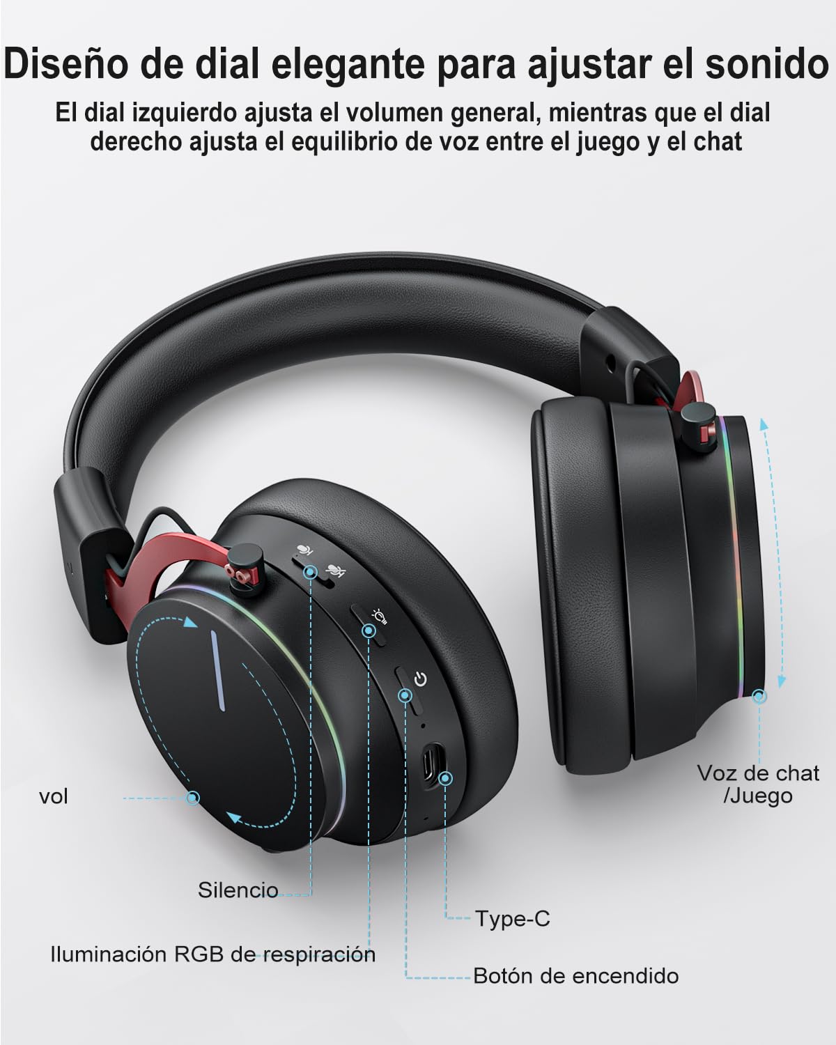 Inwa Auriculares Inalámbricos de Juego con Mezclador Juego/Chat, Baja Latencia 5,8 GHz, Sonido Envolvente 7.1, Almohadillas Proteína, Micrófono Desmontable, Compatible PS5, PS4, PC, Switch