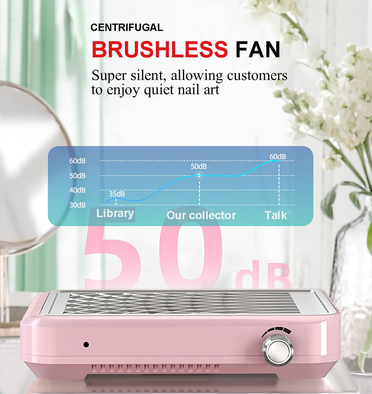 Professional Nail Dust Collector,Lumcrissy 4100RPM Brushless Vacuum with Low Noise & High Suction, Large Dust Collection Area, Easy-Clean Drawer Design, Ideal for Salon and Home Use