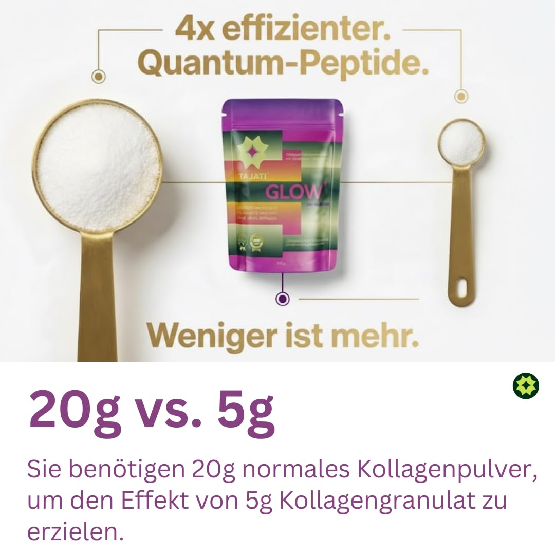 Colágeno Glow Beauty – efecto antienvejecimiento visible después de 6 semanas por 800 péptidos Dalton clínicamente probados de COLLinstant® LMW – complejo de colágeno en dosis altas para