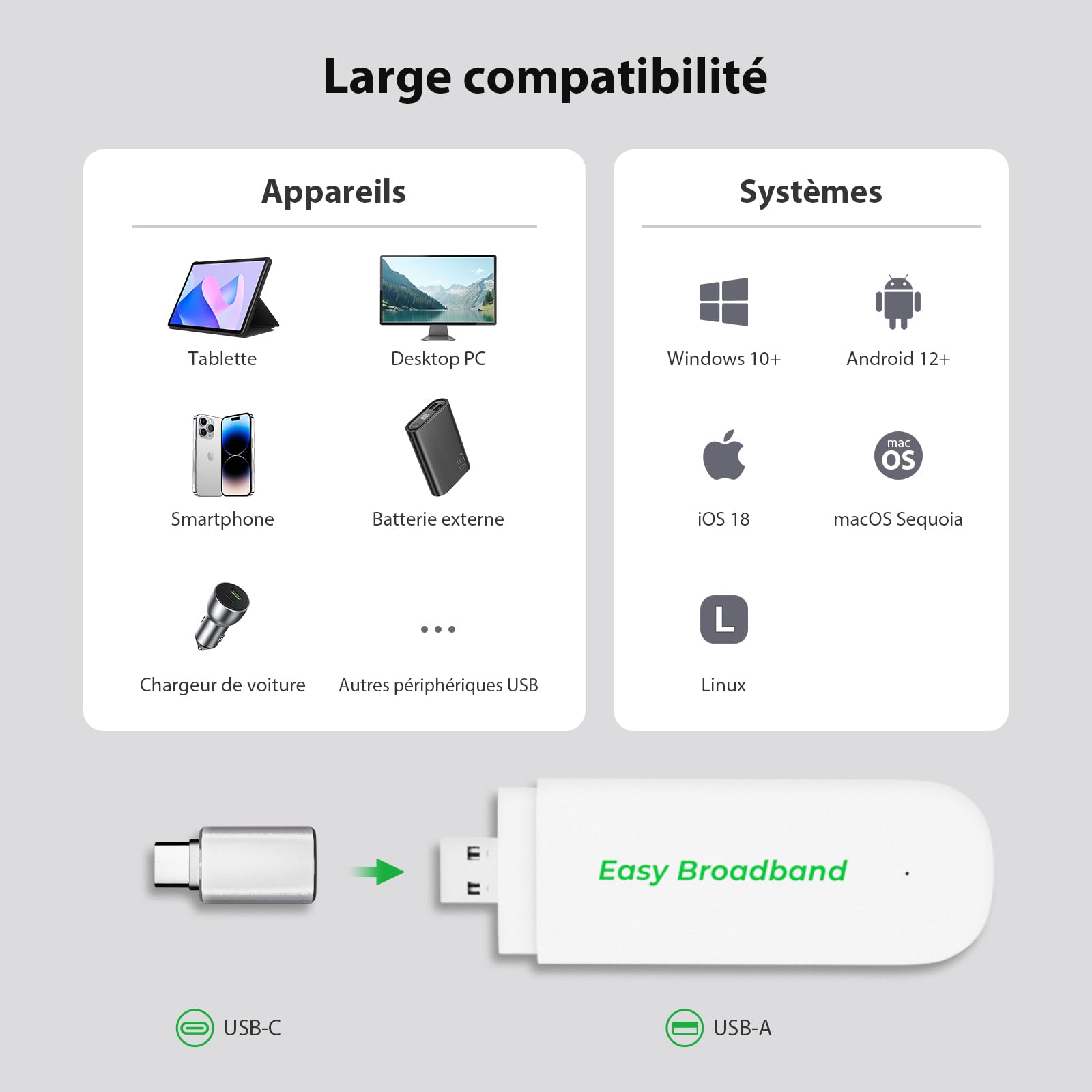 Clé 4G LTE EIOTCLUB avec Wi-FI 6 (SIM Incluse), Modem Wi-FI USB A & C, 150 Mbit/s, Connexion LTE Plug & Play, Point D'accès Mobile pour PC/Tablette/Voyage/Travail, Uniquement avec SIM EIOTCLUB