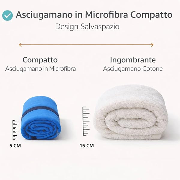 Intimitaly Easy Home - Telo Mare in Microfibra, 90x170 cm, Compatto e Leggero, con Elastico, per Mare, Palestra, Viaggio, Ultra Morbido (Azzurro, 90x170) - 4