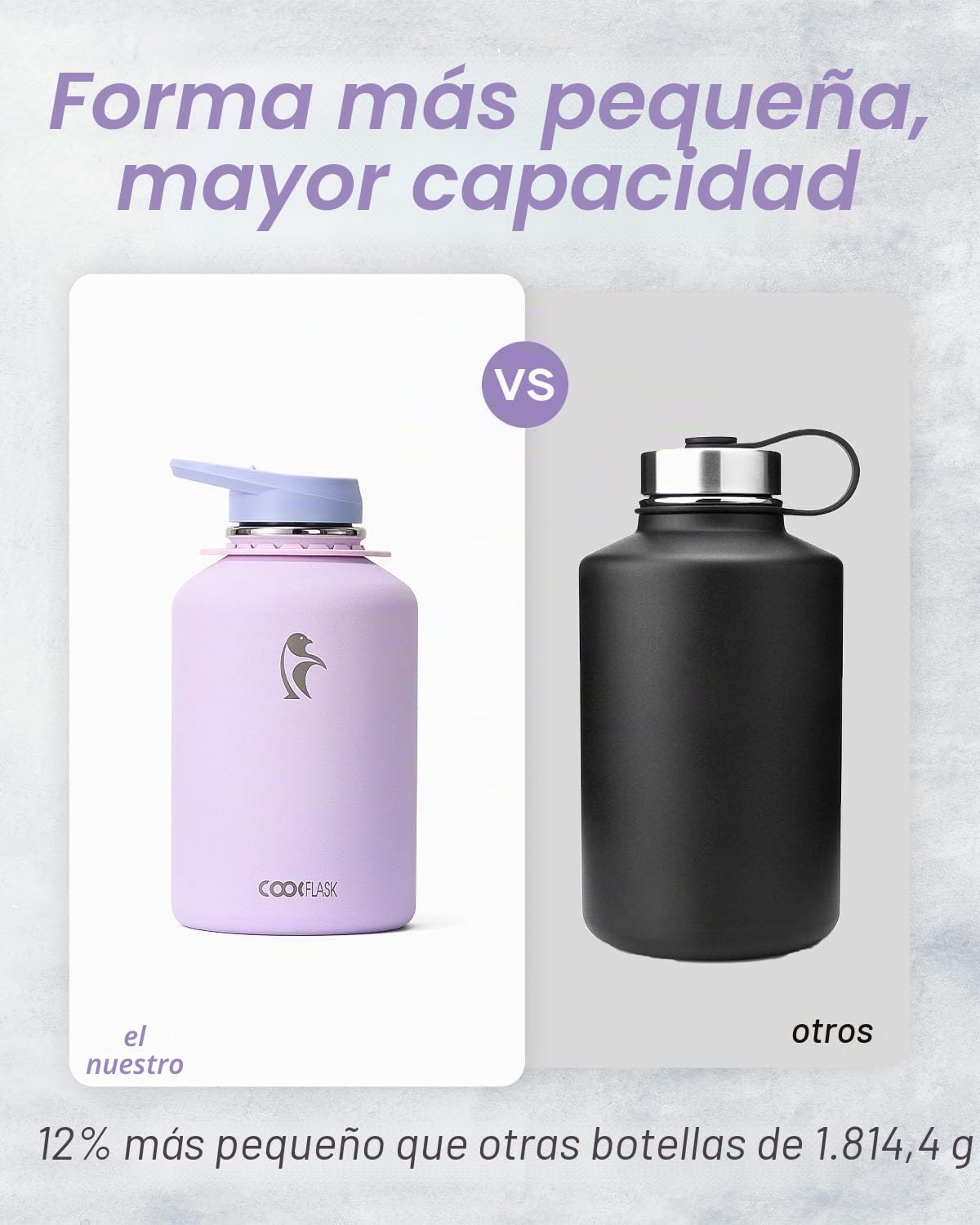 Coolflask Botella de agua de medio galón con correa, jarra de agua aislada de acero inoxidable con popote y tapas de boquilla, botella de agua grande de metal, mantiene el frío 48 horas caliente 24