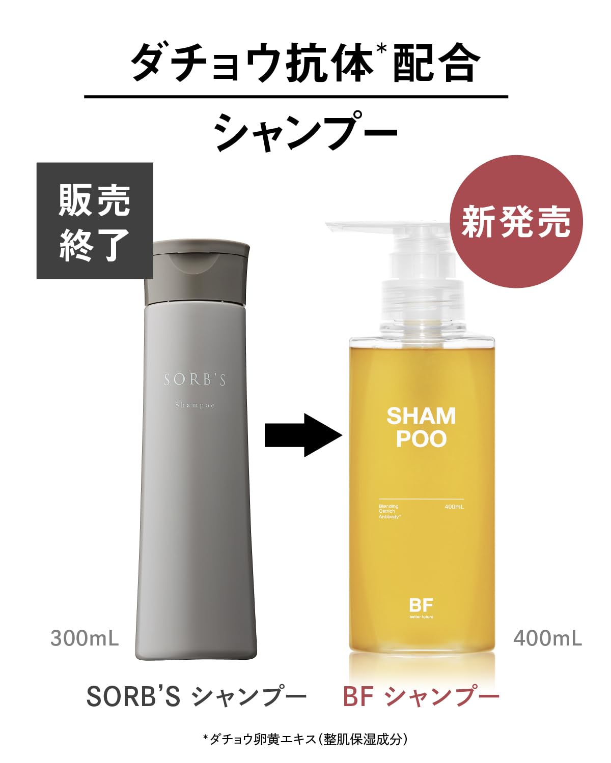 Amazon | ソーブズ シャンプー 300mL【ダチョウ抗体原料 コラーゲン