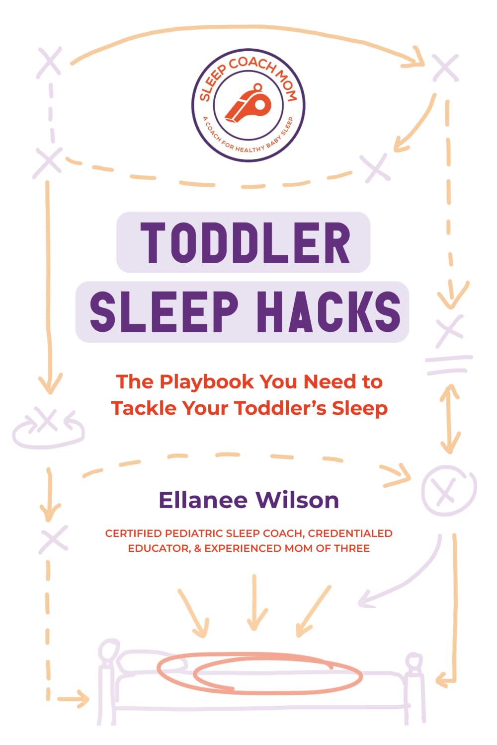 Toddler Sleep Hacks: The Playbook You Need to Tackle Your Toddler's Sleep