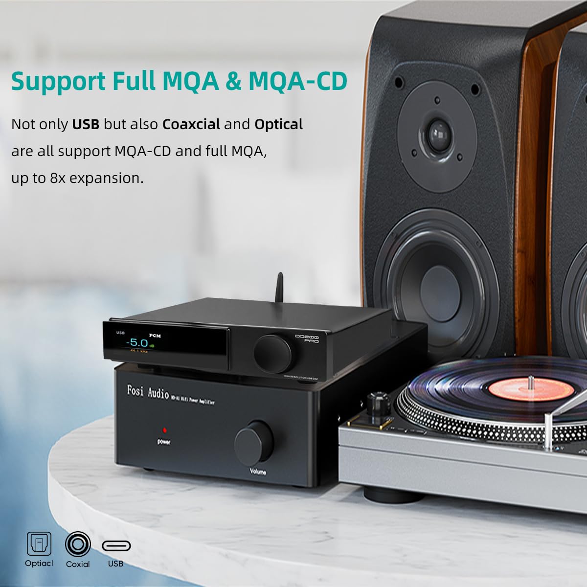 Amazon.co.jp: SMSL DO200 PRO ハイファイバランスDAC - USB/光