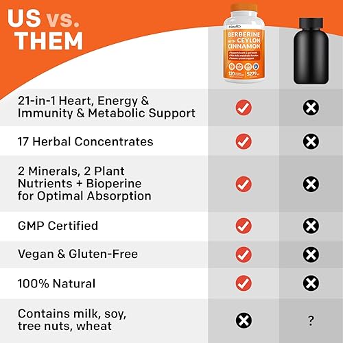Miniatura 5 de Suplemento de berberina 21 en 1 con cromo de canela de Ceilán, melón amargo y extracto de té verde (120 unidades) y quercetina 28 en 1 con