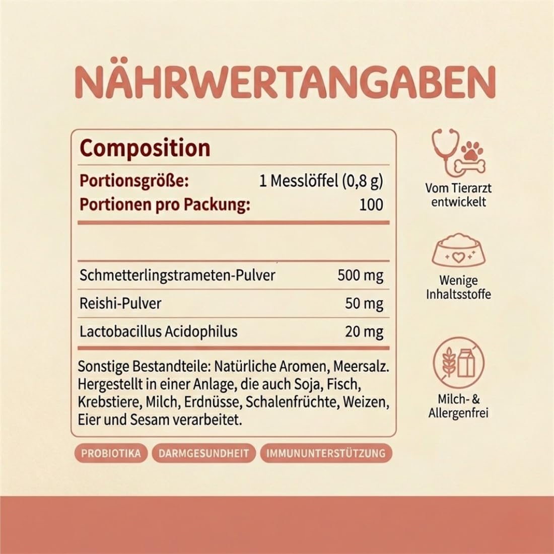 Turkey Tail für Hunde – Premium Pilzpulver mit Reishi & Probiotika, Immunsystem & Lipome Unterstützung, 100 Portionen, Tierärztlich entwickelt, Laborgeprüft, Natürlich & ohne Zusatzstoffe