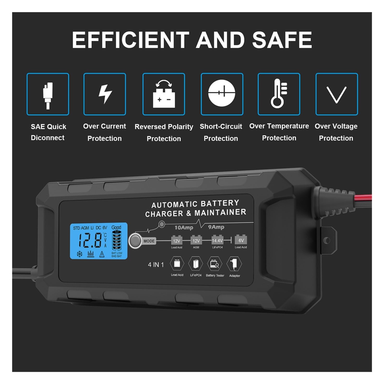 Inteligentna Szybka Ładowarka Samochodowa 12 V 14 LCD Do Akumulatorów Samochodowych Inteligentne Ładowanie Akumulatora Naprawy Impulsów Wydajne Szybkie ładowanie