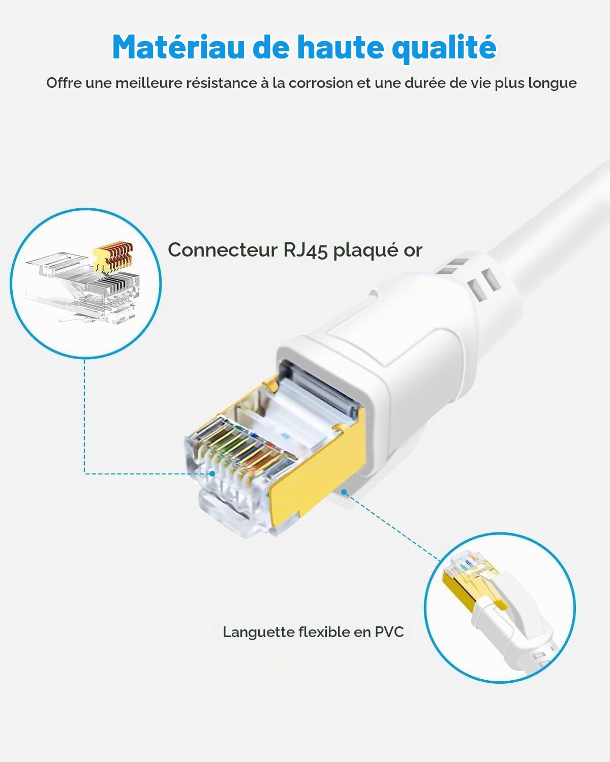 DDMALL Câble Ethernet CAT 8 25M, Super rapide 40Gbps 2000MHz, F/FTP Résistant Internet Réseau LAN Câble avec RJ45 plaqué or pour modems, routeurs, jeux, TV, PC (25M, Blanc)
