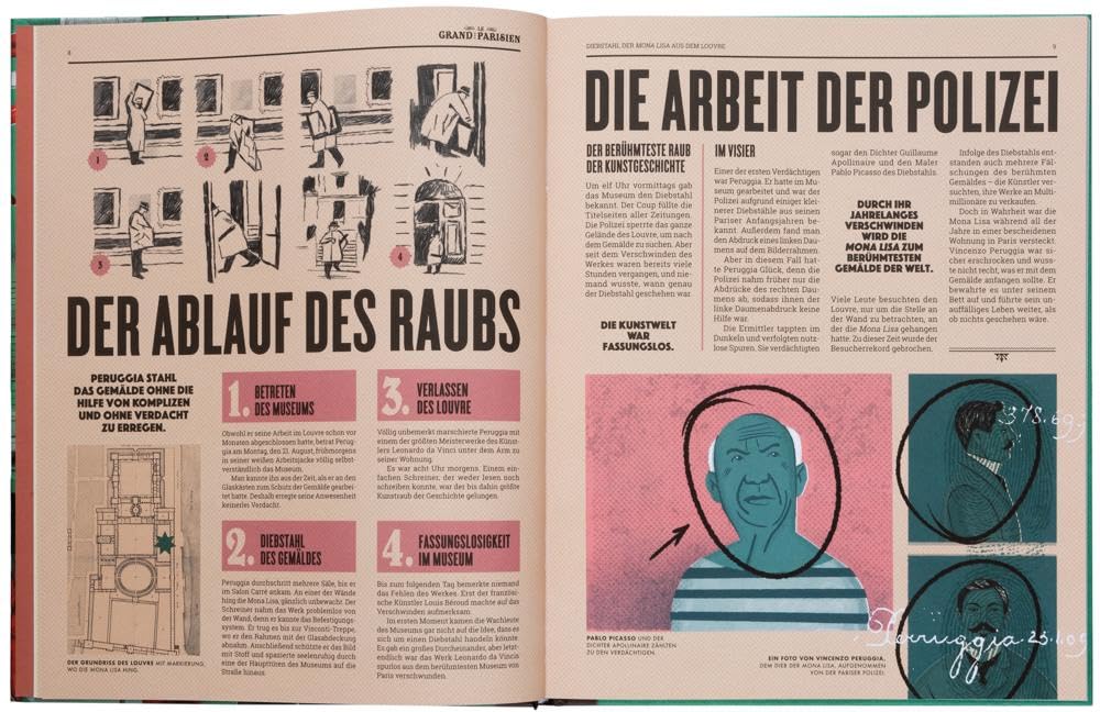 Die berühmtesten Diebstähle der Welt: The World's Most Spectacular Heists