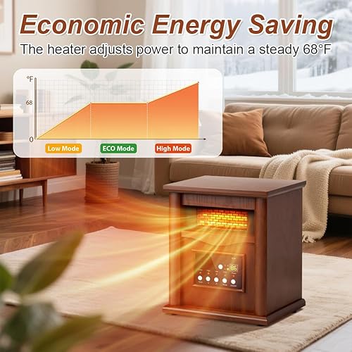 Miniatura 7 de Nordic Hygge Calentador de espacio infrarrojo portátil, calentador eléctrico de 1500 W para habitación grande interior, dormitorio, oficina, control