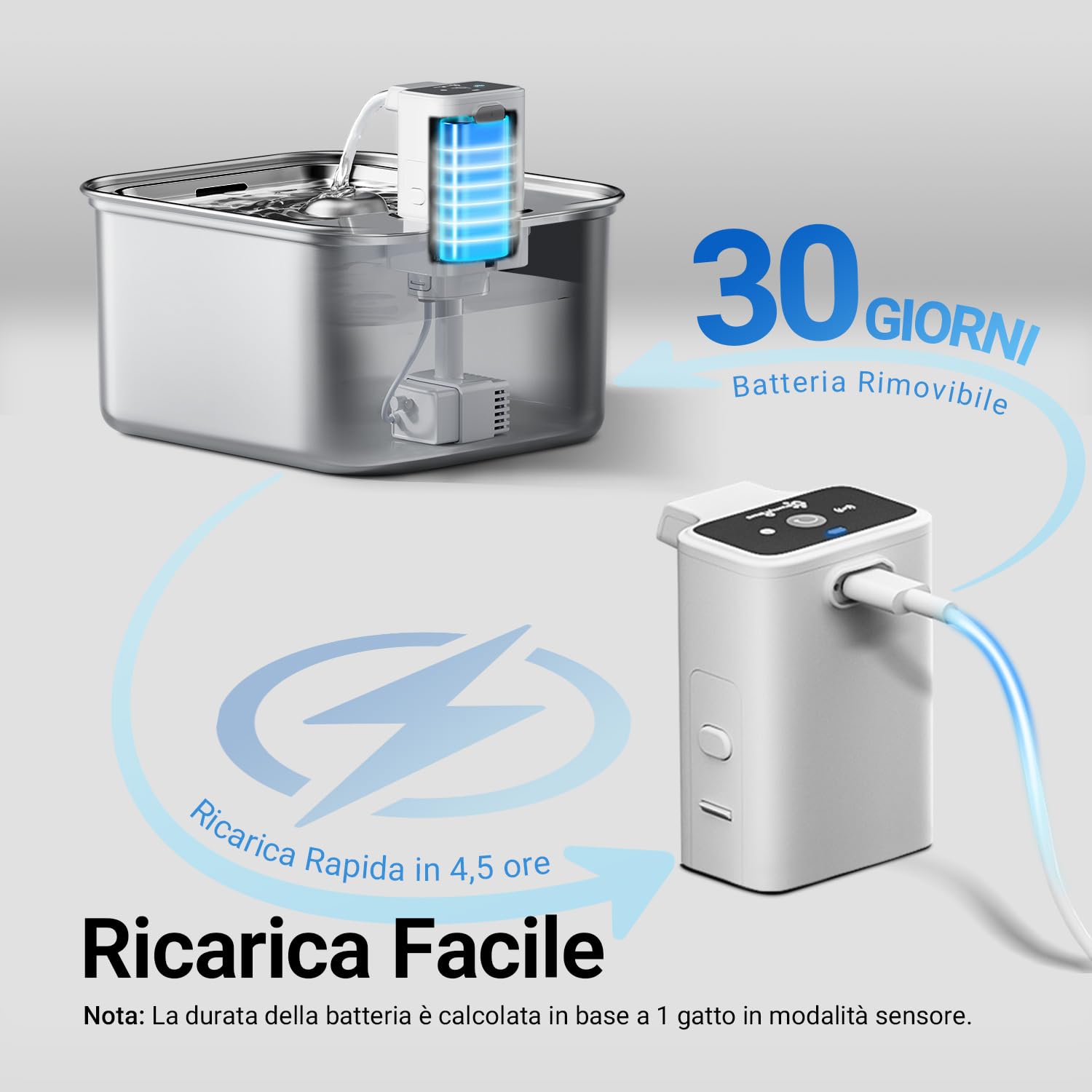 Downypaws Fontanella per Gatti e Cani in Acciaio Senza Fili, 3L Con Sensore di Movimento, Silenziosa Dispenser Acqua Multi-Filtrazione, Lavabile in Lavastoviglie, Nero