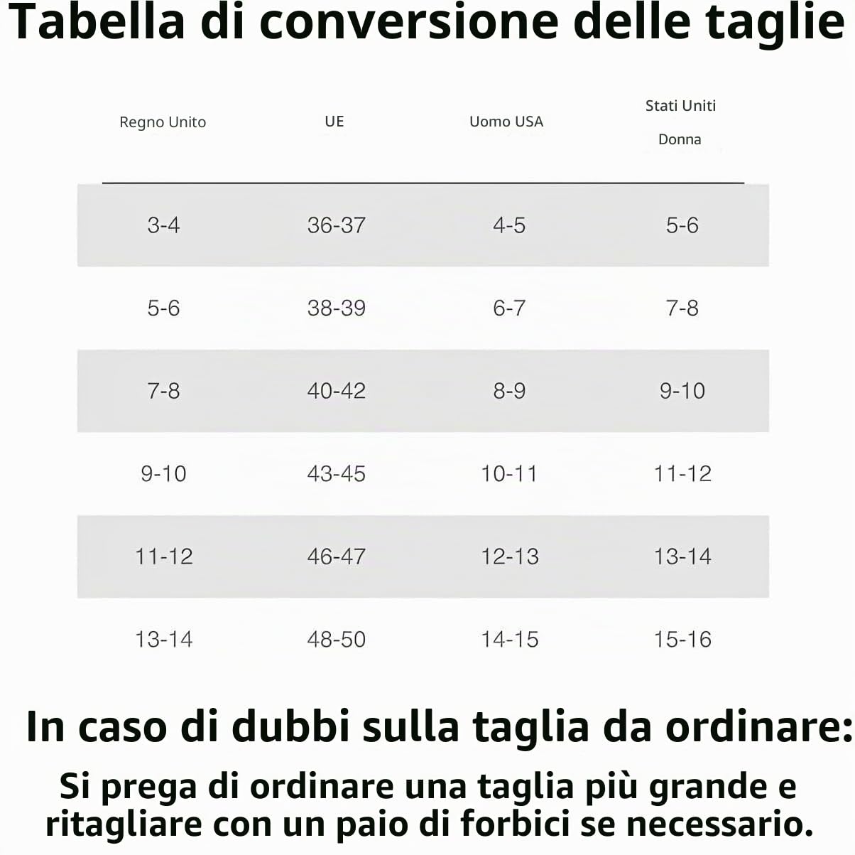 Enertor Solette da corsa Ultimate con tecnologia PX1 ammortizzante. Sollievo per: fascite plantare, periostite, tendinite di Achille, dolore al ginocchio e al tallone del corridore