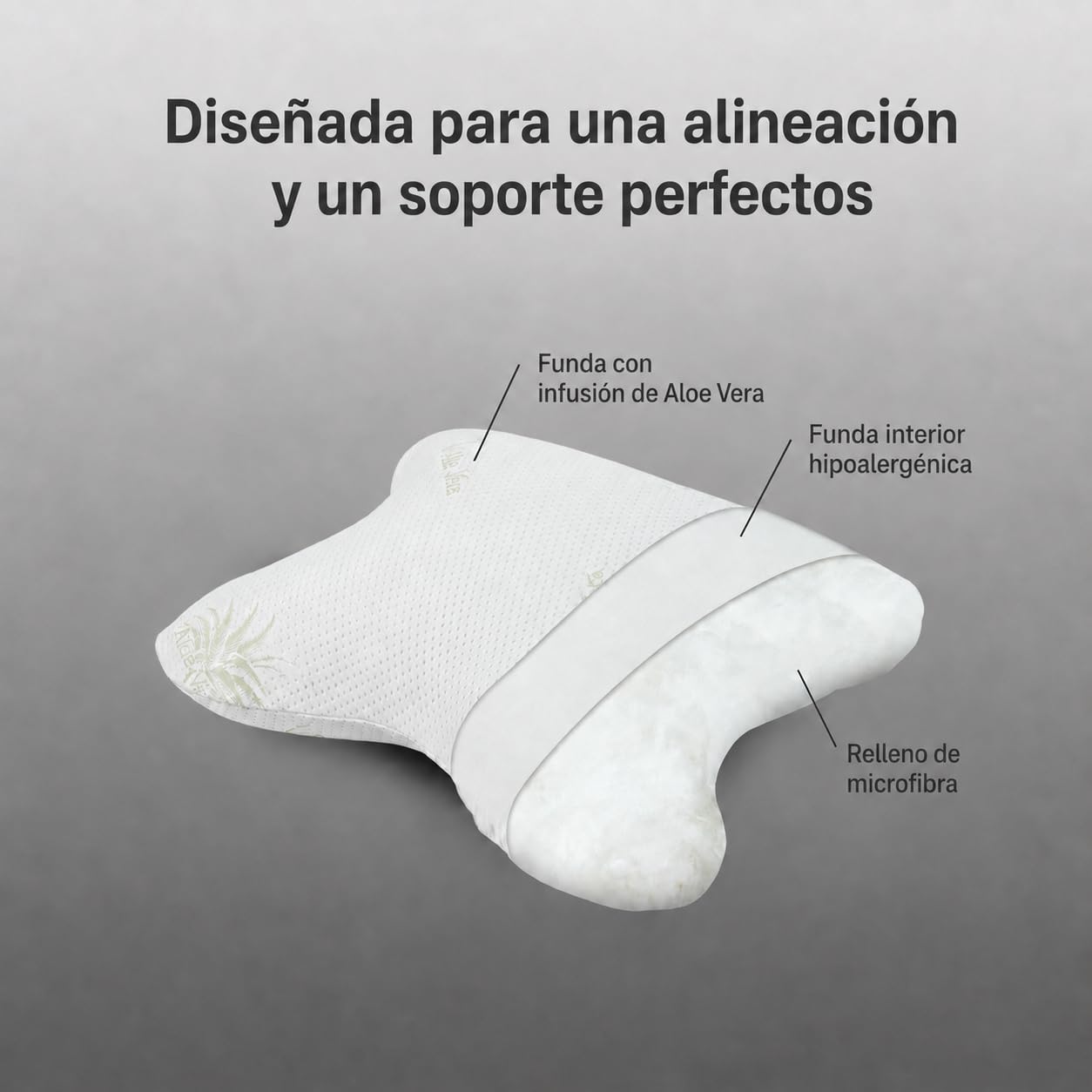 BCS Home&Sleep Cojín Antiarrugas Para Mujeres Y Hombres, Almohada De Belleza Con Funda De Aloe Vera, 55 X 35 Cm, Blanco | Almohada antiedad para mujeres y hombres, para mujeres y hombres, almohada de belleza con funda de aloe vera