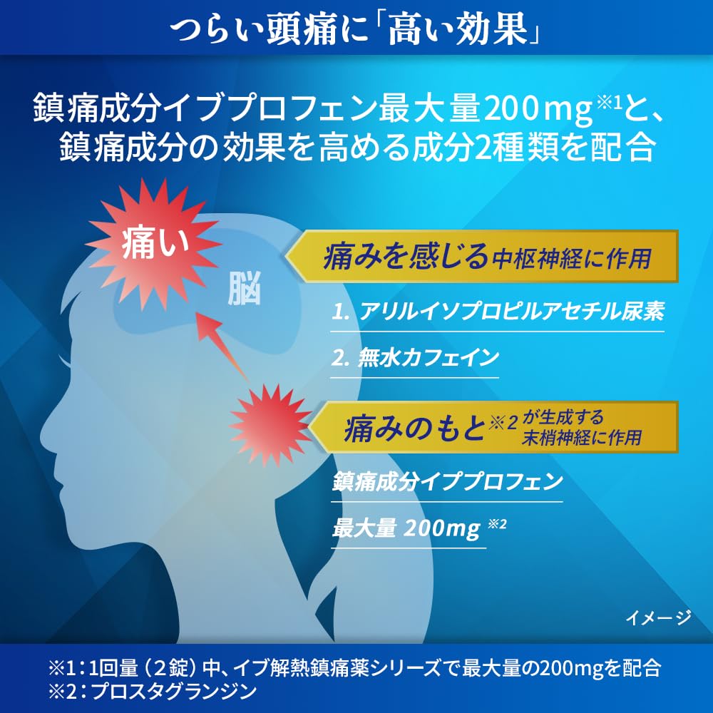 Amazon | 【指定第2類医薬品】イブクイック頭痛薬DX 20錠 | イブ(EVE