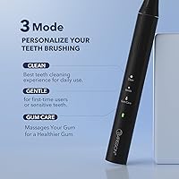 Vista 3 de ARISSON Cepillo de dientes eléctrico Sonic para adultos y niños con 4 cabezales de cepillo, carga rápida tipo C, cepillo de dientes para dentaduras