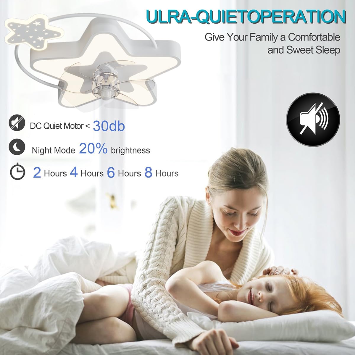 YUNZI Ventilador De Techo Con Luz Infantil Silencioso Mando Ventilador Techo Lampara Ventilador Dormitorio Ventilador Y Plafón De Techo Regulable Velocidad Del Viento Lampara De Techo-Blue