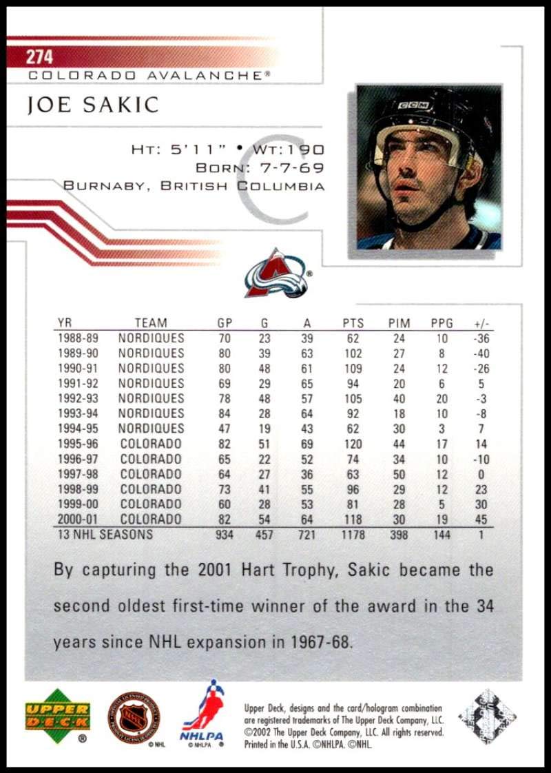UPPER DECK NHLカード STATURE JOE SAKIC COLORADO 03/99 #CM-7 送料無料 中古 IT2 joe-sakic-autographed-super-
