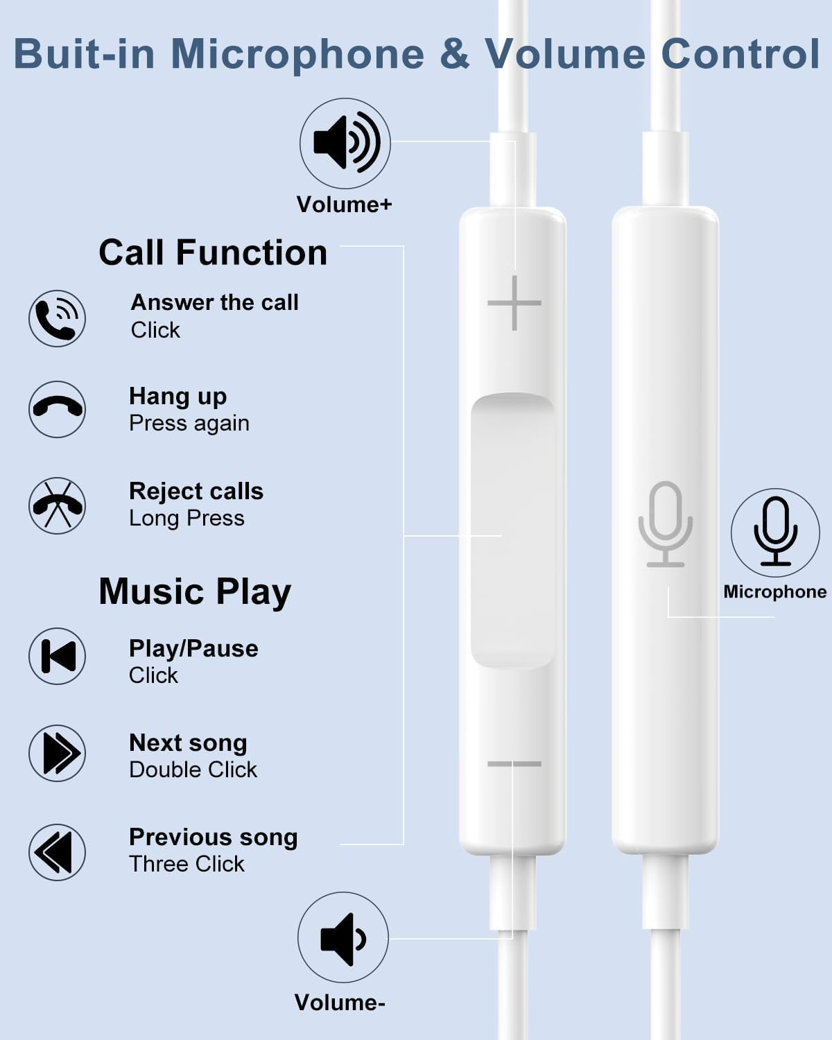 Bivvclaz Écouteurs Filaires Intra-Auriculaires, antibruit filaires stéréo HiFi avec Micro et contrôle du Volume intégrés compatibles avec iPhone 14 Pro Max/14 Plus/13 Pro/13/12/11/XR/XS/X/SE/7