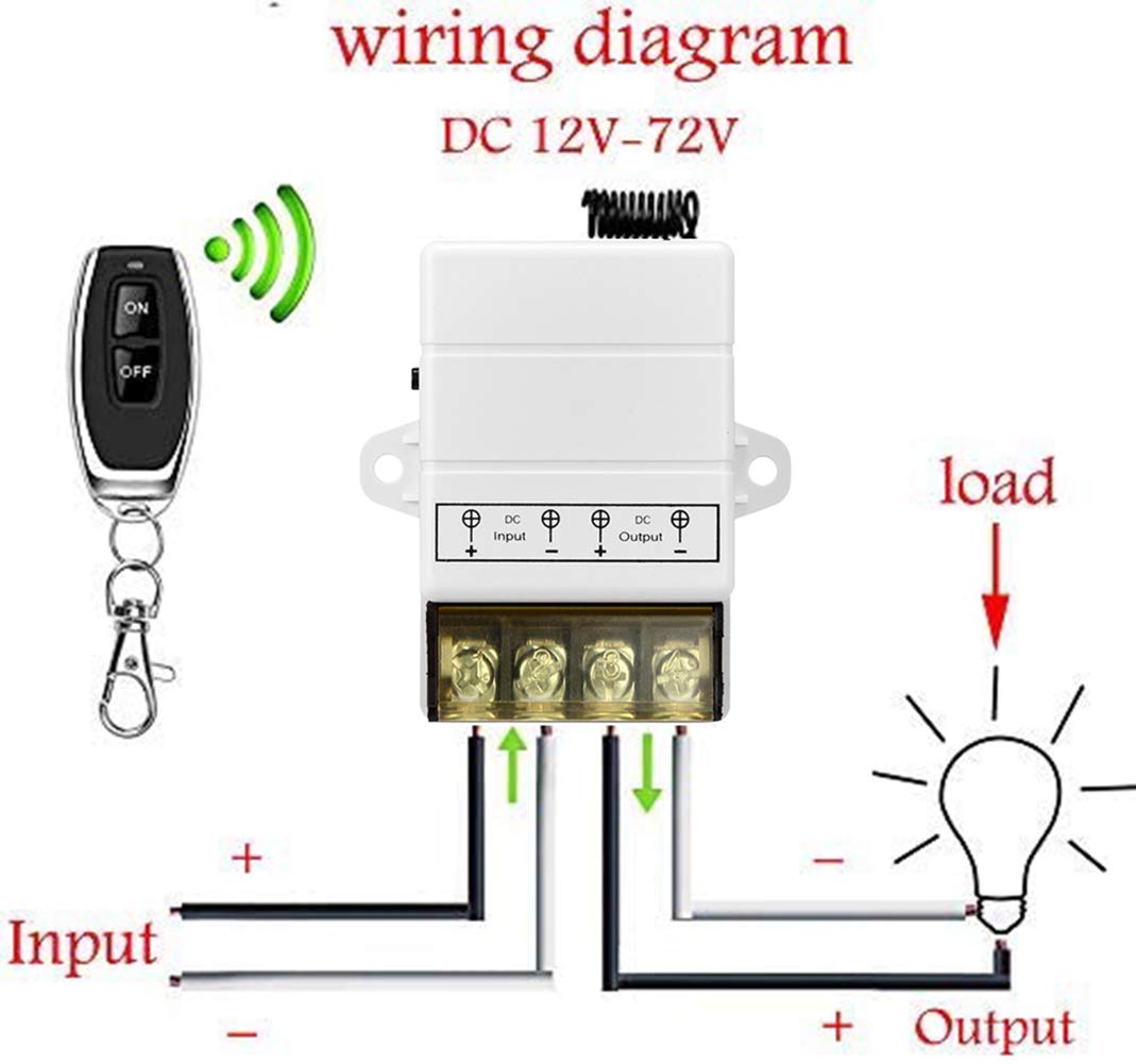 VONVOFF Remote Control Switch 12V,Low Voltage DC12V/24v 30A Wireless Remote Relay Switch Kit with 328ft Long Range for Pump,Lights,Fan, Motor,Security Systems Roller Lind Door, etc