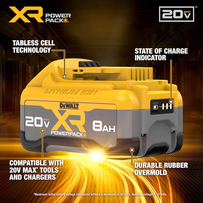 Image of DEWALT 20 -Volt 2 -Pack Lithium-ion (8 Ah 8 Ah Battery and Charger)